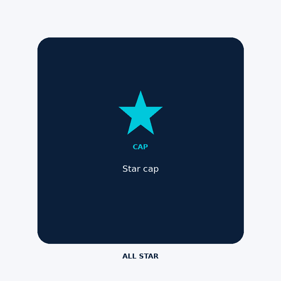 Star cap